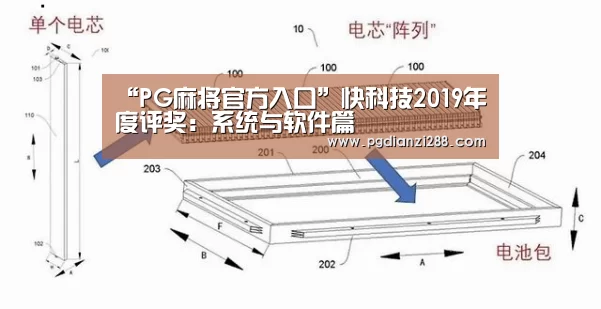 “PG麻将官方入口”快科技2019年度评奖:系统与软件篇(图1) PG棋牌